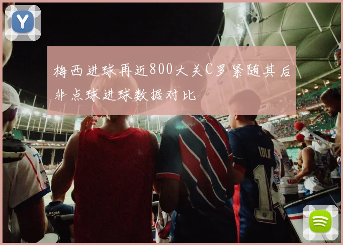 梅西进球再近800大关C罗紧随其后非点球进球数据对比
